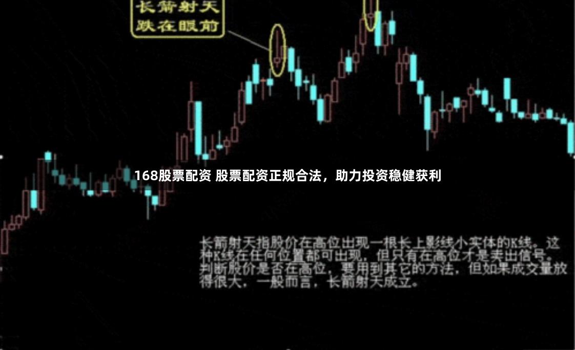 168股票配资 股票配资正规合法，助力投资稳健获利