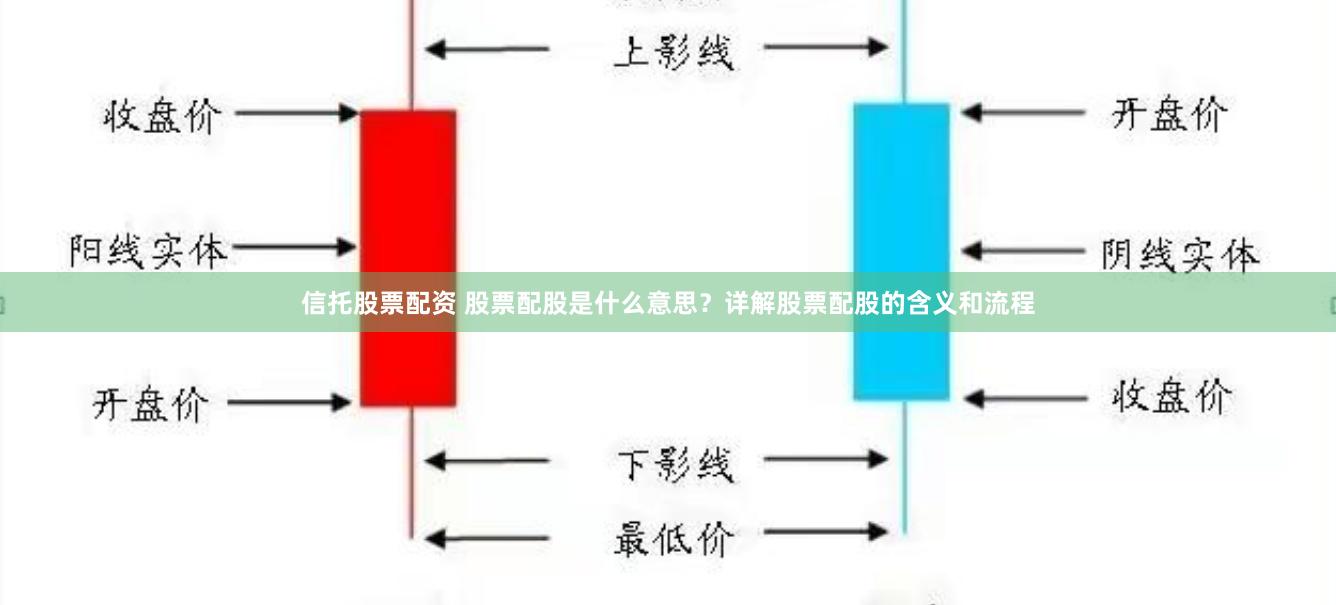 信托股票配资 股票配股是什么意思？详解股票配股的含义和流程