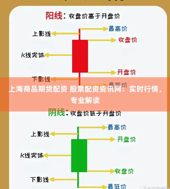 上海商品期货配资 股票配资资讯网：实时行情，专业解读