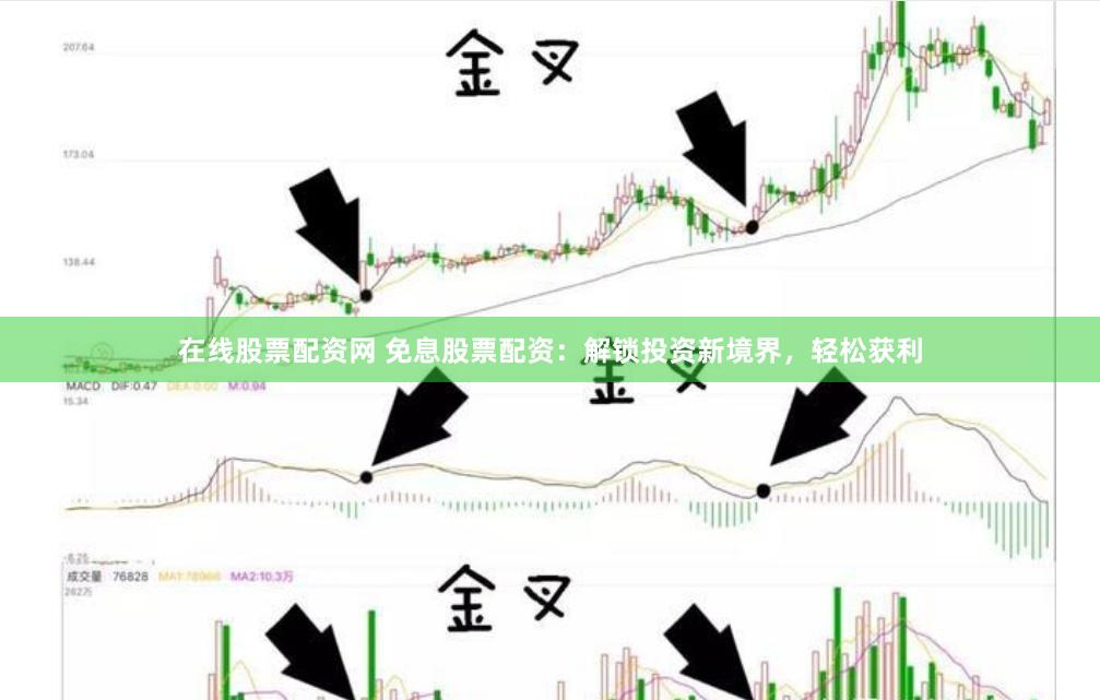在线股票配资网 免息股票配资：解锁投资新境界，轻松获利