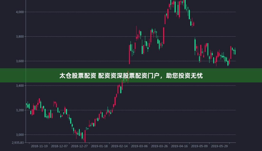 太仓股票配资 配资资深股票配资门户，助您投资无忧