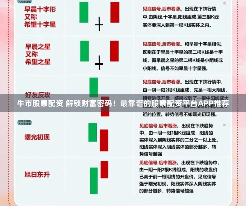 牛市股票配资 解锁财富密码！最靠谱的股票配资平台APP推荐